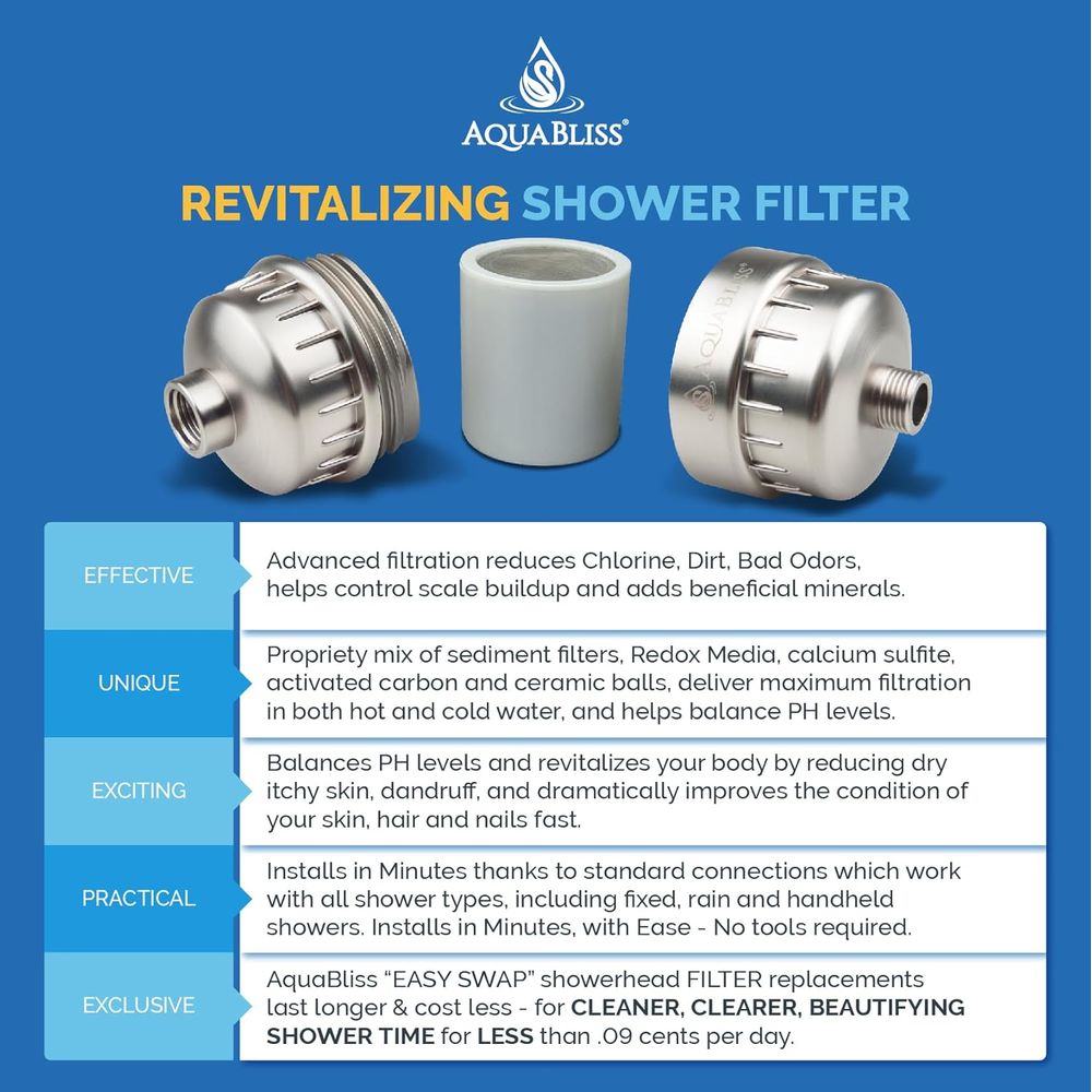 High Output AquaBliss Shower F - Health & Wellness Photos 리뷰 및 가격