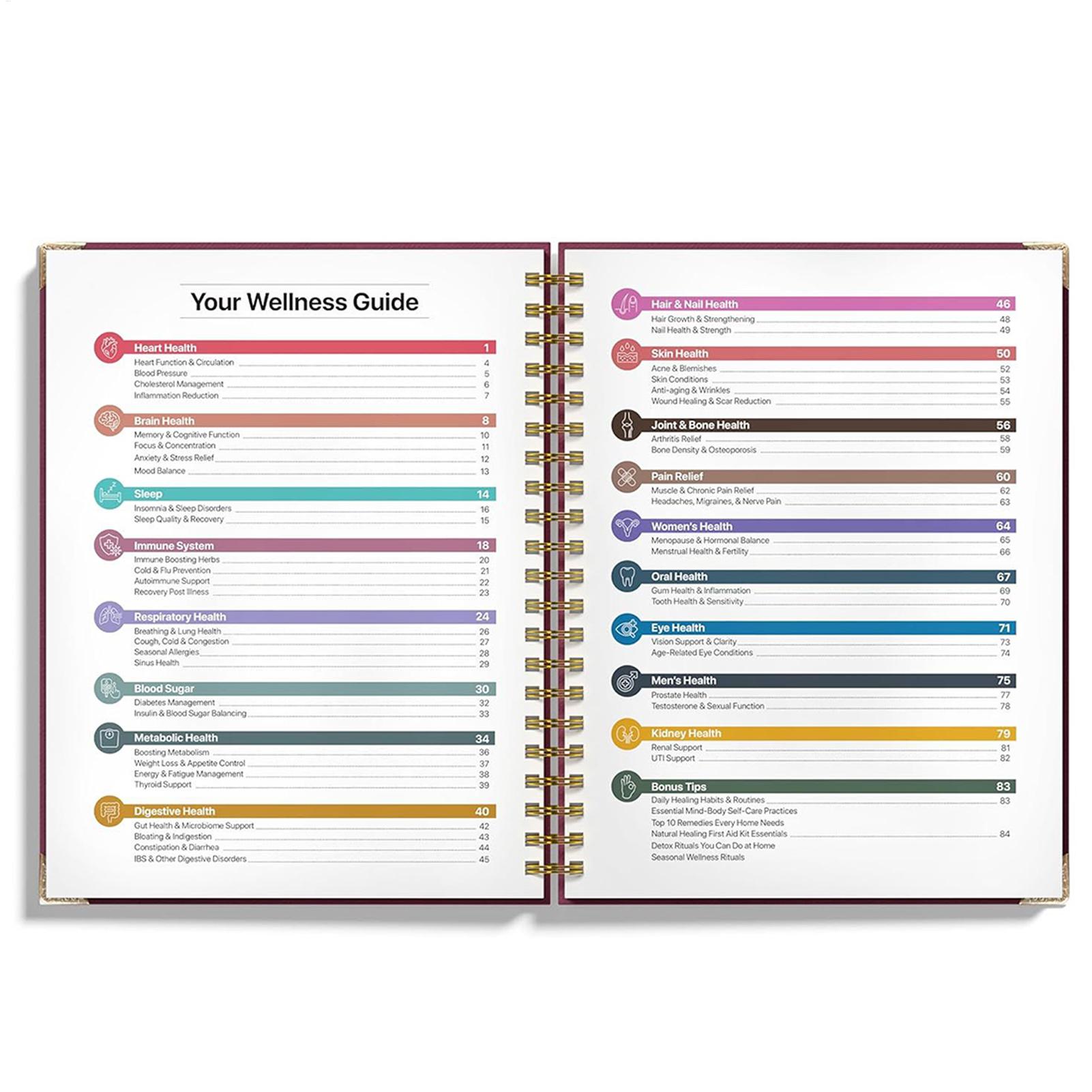 250x176x10mm Human Health Guid - Health & Wellness Photos 리뷰 및 가격